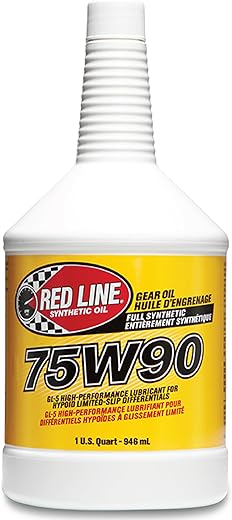 Choose the Best Gear Oil for Your Ford 9-Inch Today