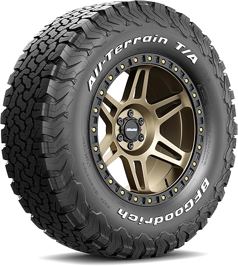 Top 10 All-Terrain Tires for Your Jeep Wrangler 2026-2026