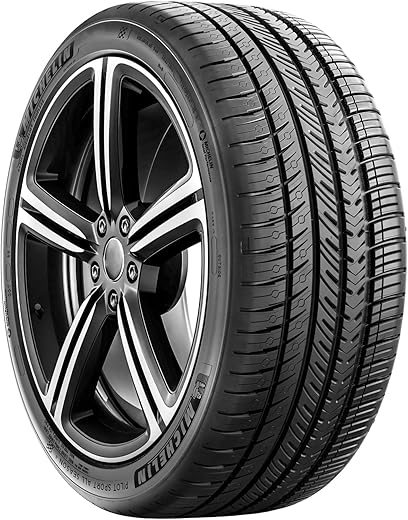 Top 10 Tires for Your Ford Mustang - What You Need